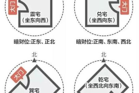 风水：家家都有财位，住宅财位该如何布置，才能更好的旺财？_1
