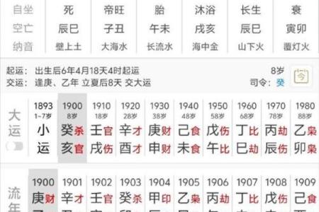 算命的六字真言的解释  算命六字诀