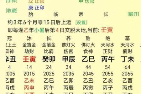 从零开始学八字（五十八）--简单的看八字入手