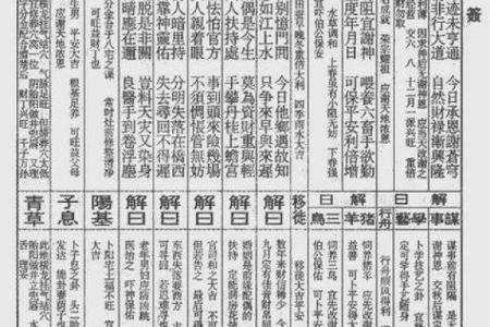 灵签七十八签