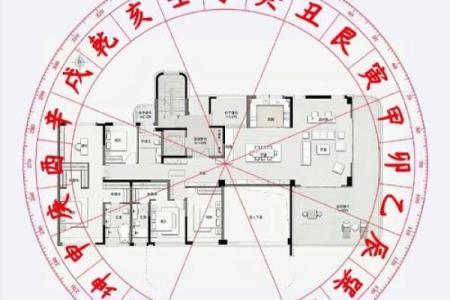 风口建房子风水