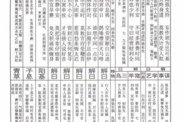 吕祖灵签20签解签 吕祖灵签20签解签