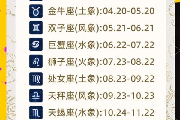 2003年5月5日出生的人什么星座适合