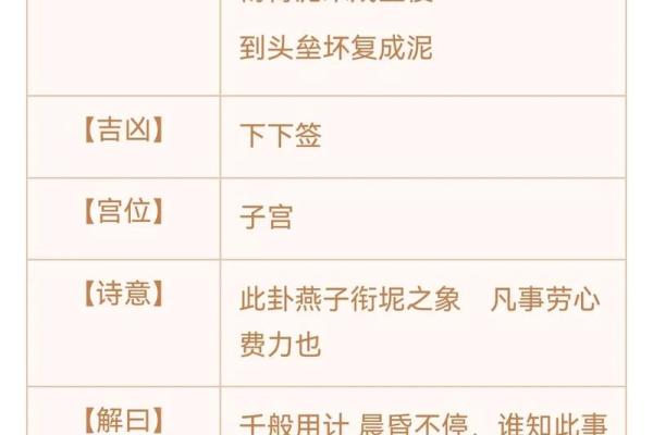 求的姻缘观音灵签第八签