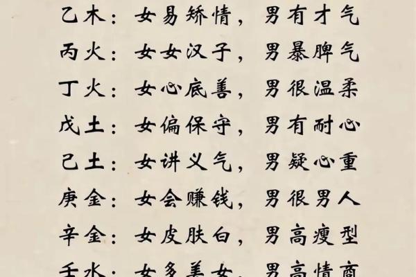 八字看关系