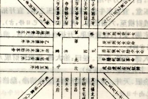 黄帝宅经风水心得 黄帝宅经风水心得书籍