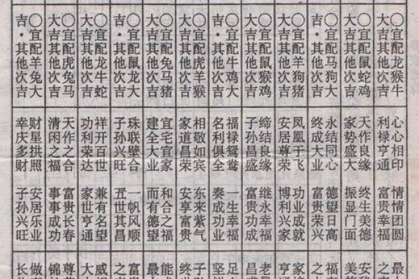 合八字婚姻免费算婚姻