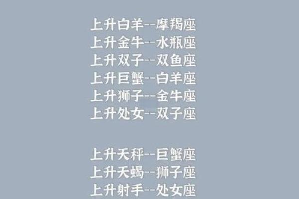 盘点不得不看的十二星座秘密大全