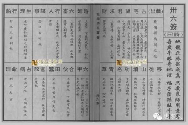 佛祖灵签第九签什么意思