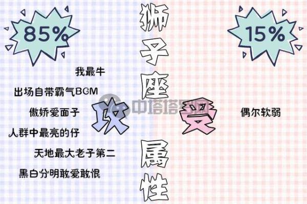 十二星座攻受组合，谁是攻，谁是受？