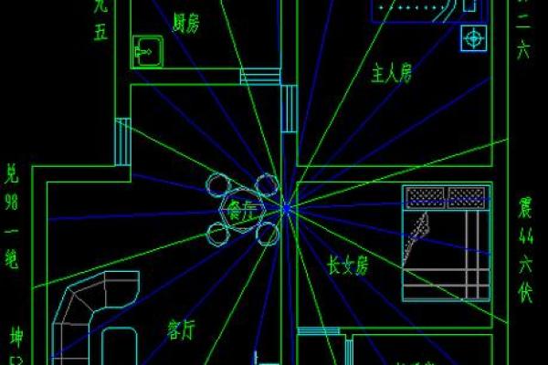 新房风水_这套房子格局和风水怎么样