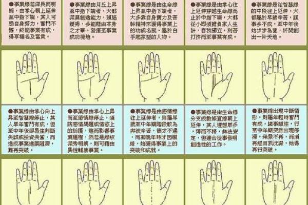 算命里的中年指多大