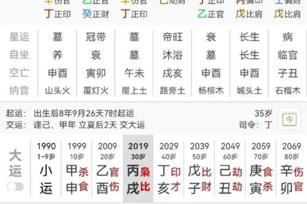 算命里的中年指多大