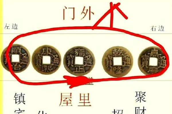 阳宅大门应该如何判断风水吉凶