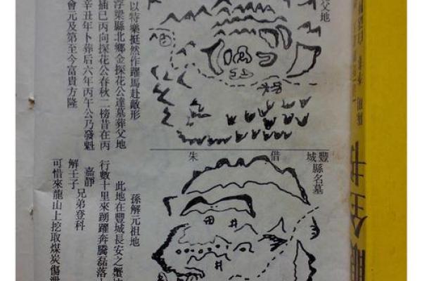 风水讲解四种寻龙的方法是什么