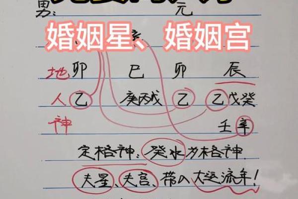 无妻的八字