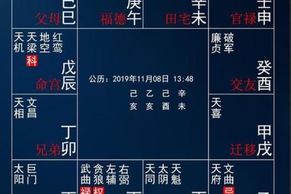 紫薇斗数测孕育