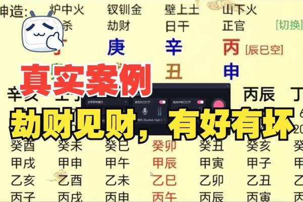 八字劫财是什么意思，好不好？