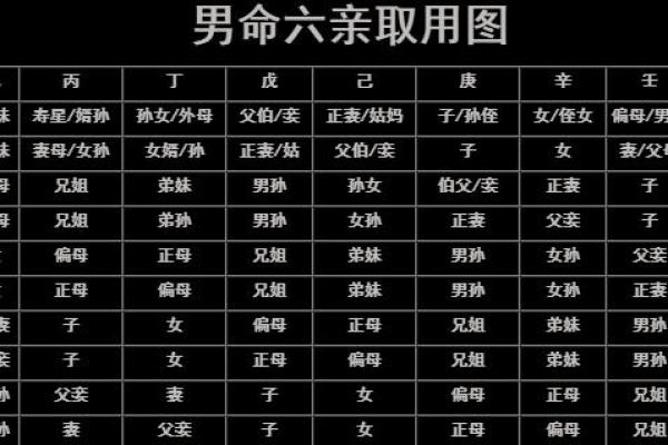 学八字如何入门——个人经验漫谈
