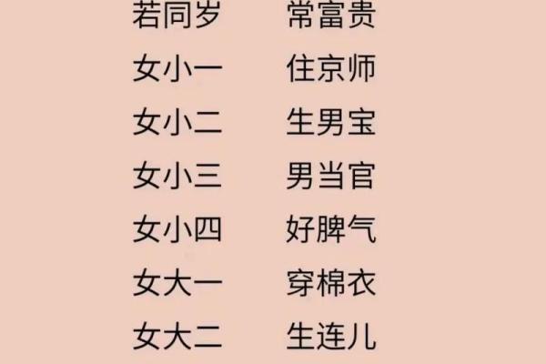 八字劫财旺的女人为什么都是小三命