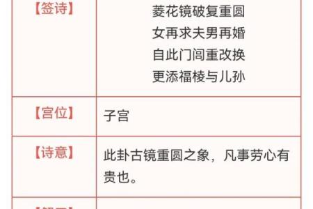 观音灵签光辉签