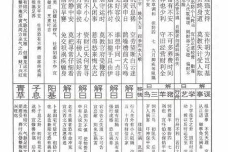 吕祖灵签20签解签
