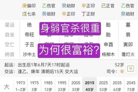 八字看男命运准不准