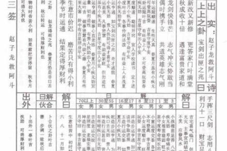 土地灵签22签详解