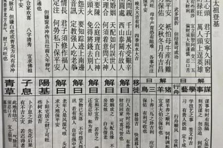 佛祖灵签第24签解签