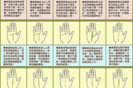 算命里的中年指多大
