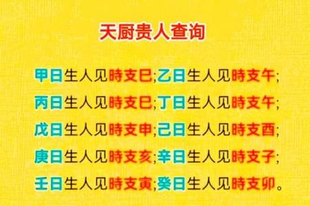 怎么自己查自己的八字