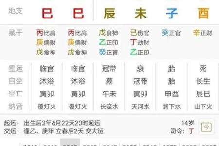 算命算得准吗