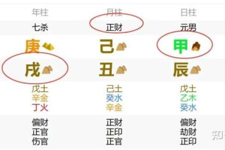 如何从八字中看出一个人的白不白？