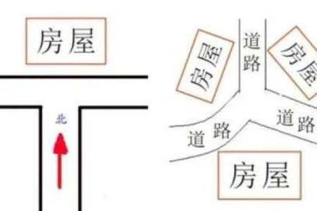 靠十字路口的房子风水