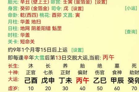 女命八字看配偶 八字夫妻宫