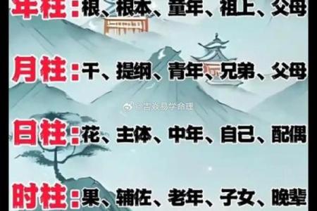 八字劫财是什么意思，好不好？