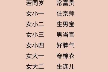 八字劫财旺的女人为什么都是小三命