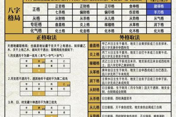 紫微斗数马头带剑大凶 马头带剑格是什么格局？