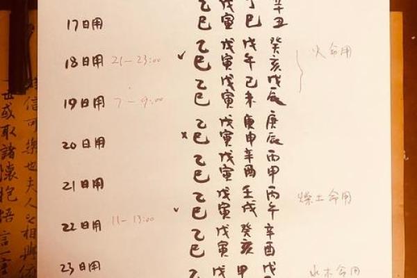 98年5月20生辰八字