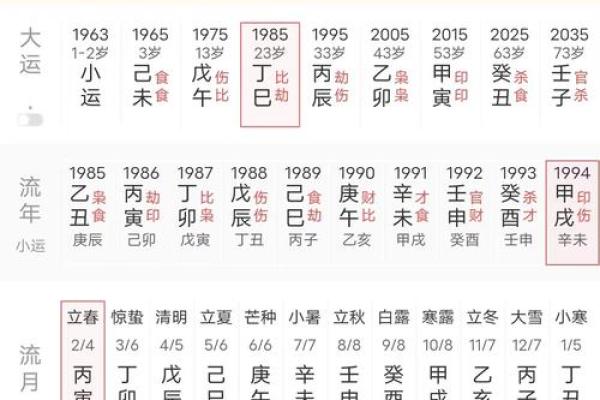 济缘算命：你是爱找艳遇的男人命格吗