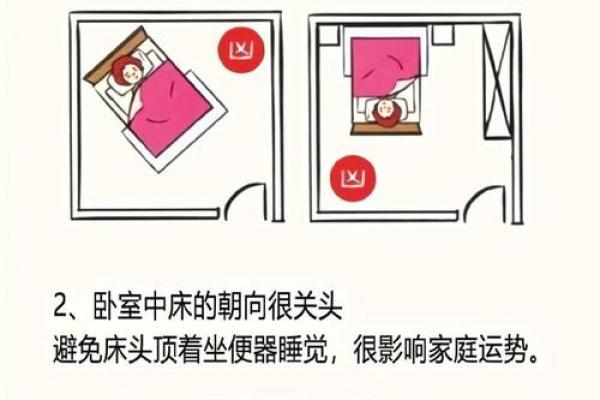 房子内的灯老是坏风水