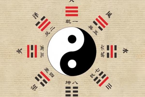 多亮八字格局命理学二十二之1