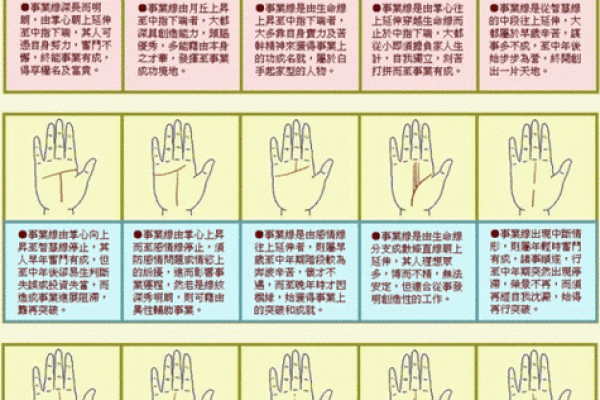 在线扫一扫测手相算命,扫一扫测手相算命免费