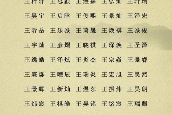 八字缺火怎么取名