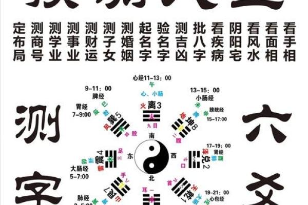 风水事事不顺的破解办法改善运势