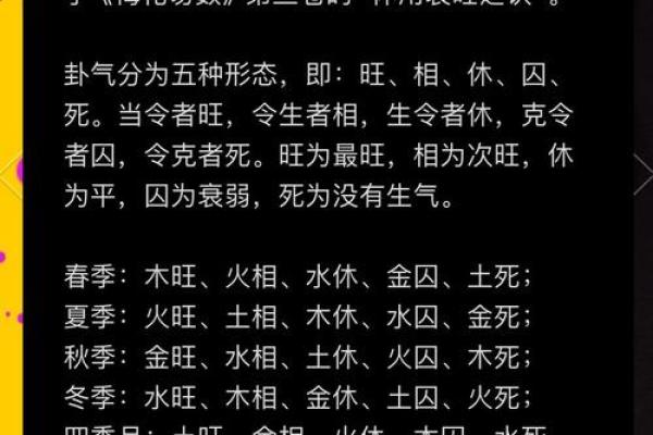 梅花易数如何预测风水吉凶