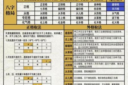 紫微斗数马头带剑大凶 马头带剑格是什么格局？