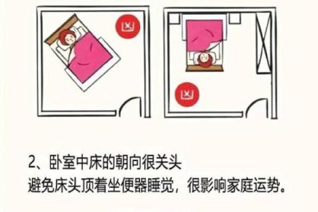 房子内的灯老是坏风水