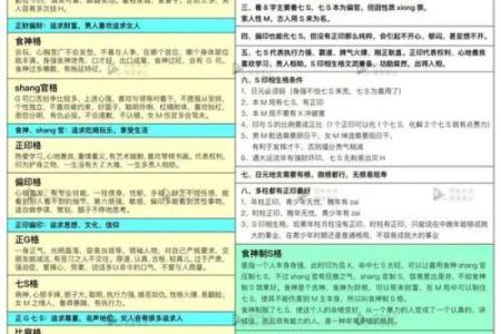 多亮八字格局命理学二十二之1