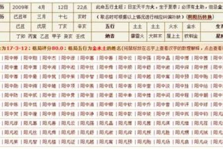 五行缺什么查询  查询五行缺什么生辰八字
